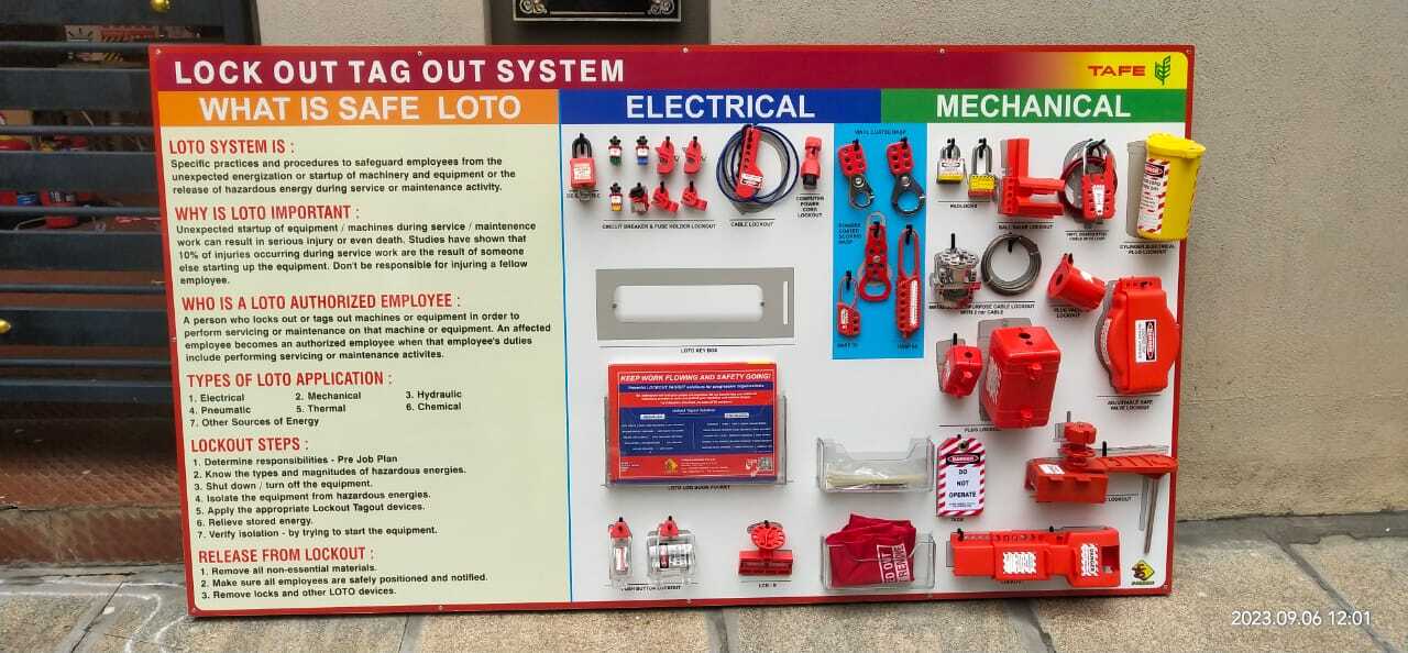 Loto Fire Safety Kit Board