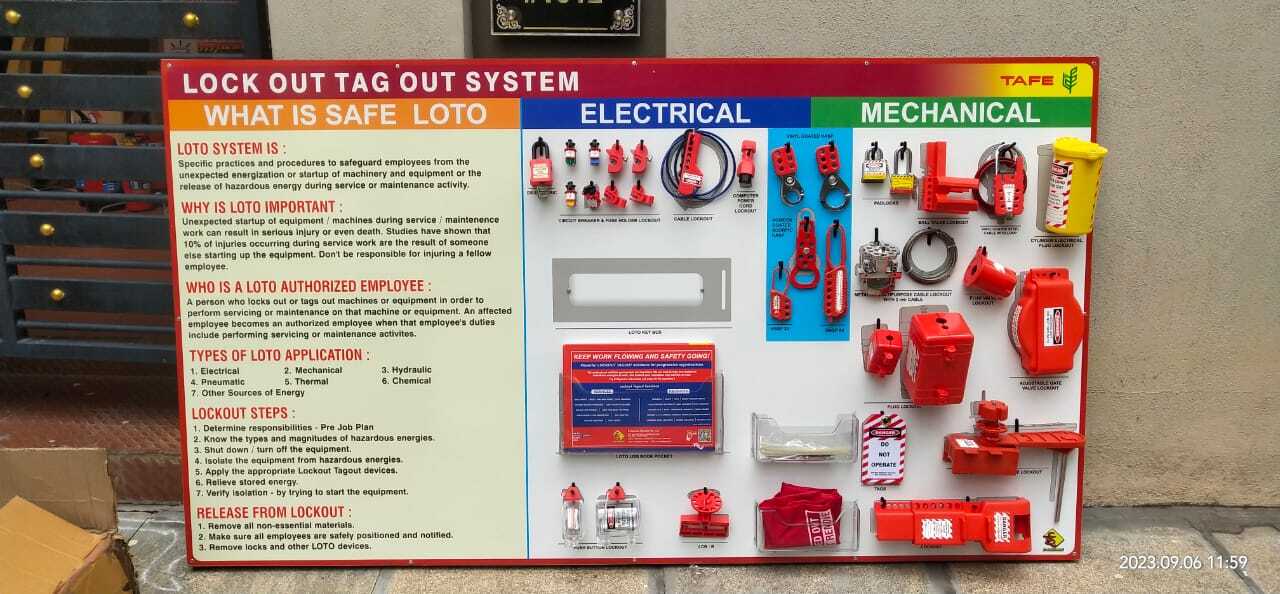 Loto Fire Safety Kit Board