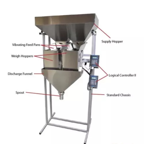 Grain Packing Machine - Mild Steel, Semi-automatic Electric Drive | Highly Efficient With Frequency Speed Control