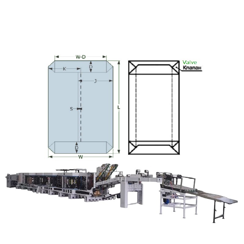 High Speed Bottomer Sack Bag Cement Paper Bag Making Machine - Automatic Grade: Automatic