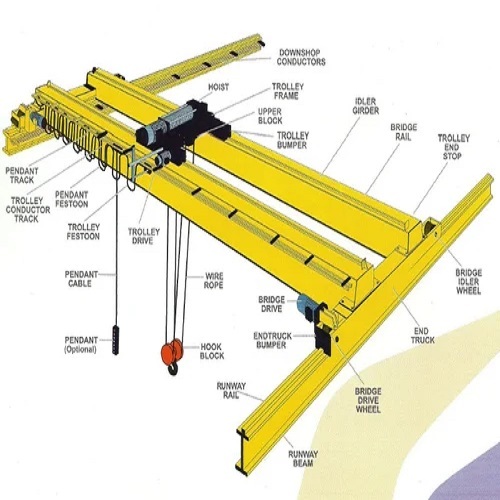 Yellow Double Girder Crane