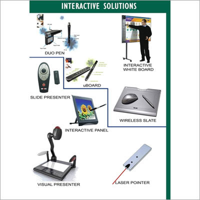 Interactive Solutions