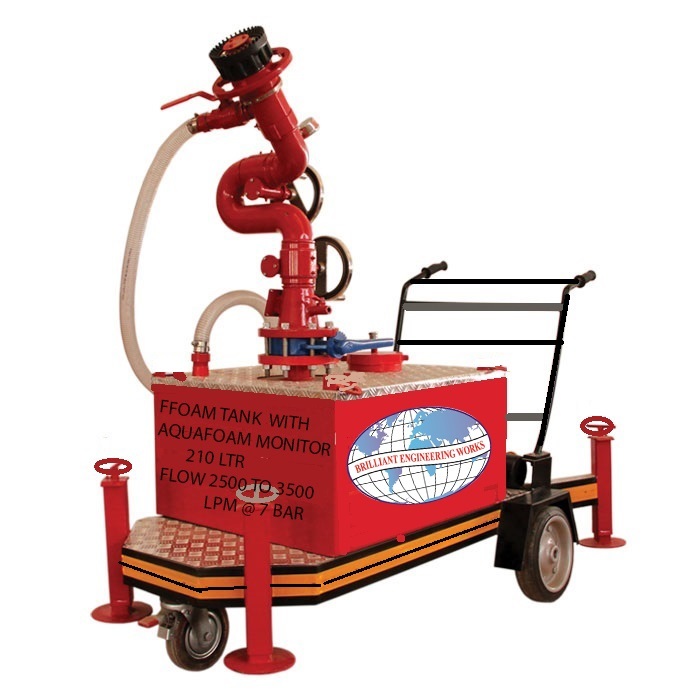 Aqua Foam Monitor - Color: Red