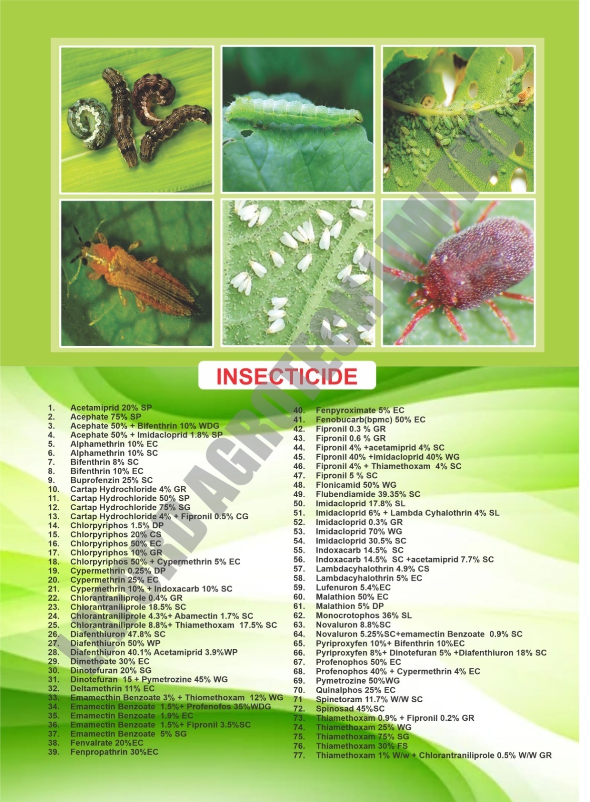 Acetamiprid 20% Sp - Application: Agriculture
