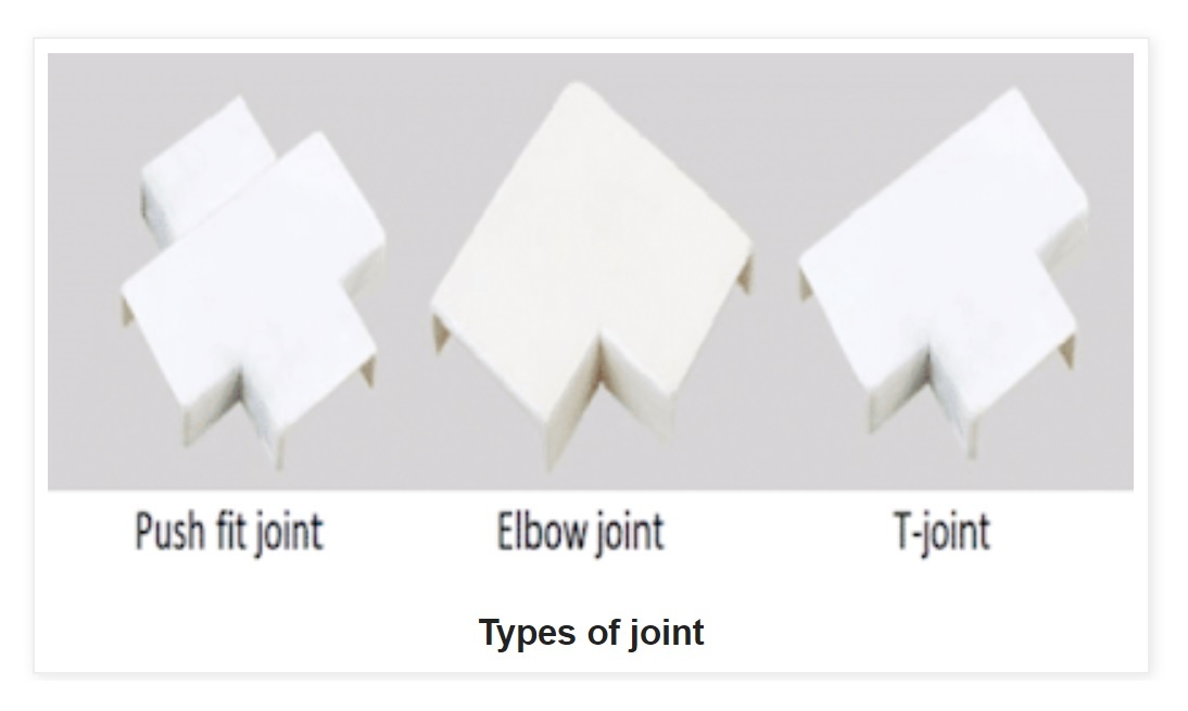 Pvc Casing And Caping Accessories