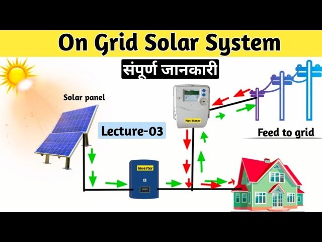 On Grid Rcc Roof Top Solar Power Plant