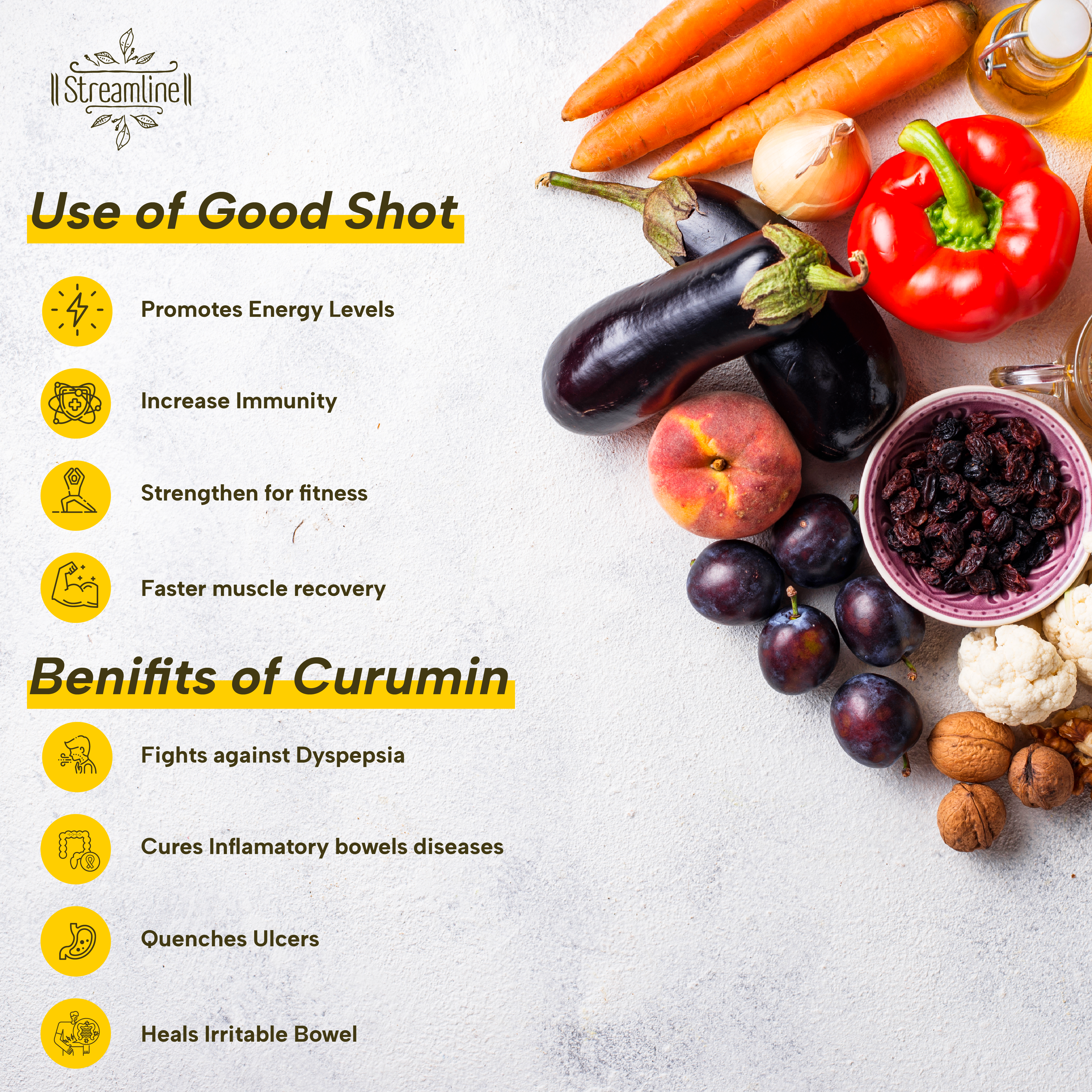 Good Shot Curcumin & Cardamom Oil - Capsule Form (Two Daily Dosage) | Antioxidants, Anti-inflammatory, Digestive Support, Mood Enhancement, Immune Boosting, Detoxification Aid, Healthy Skin & Hair Growth