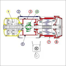 इलेक्ट्रिक वायर रोप हॉयस्ट्स
