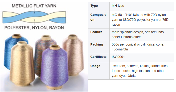 Mh Type Metallic Yarn - 76,000m/kg Gold | Eco-friendly, Anti-piling, Irregular Curved Surface, High Tenacity, Fancy Yarn For Knitting And Embroidery