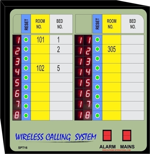 18 User Nurse Call Bell - Application: Industrial