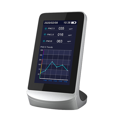 Multi Functional Air Quality Monitor Application: Industrial