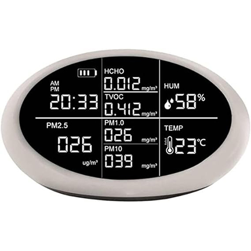 Multi-function Air Quality Detector Monitor Application: Industrial