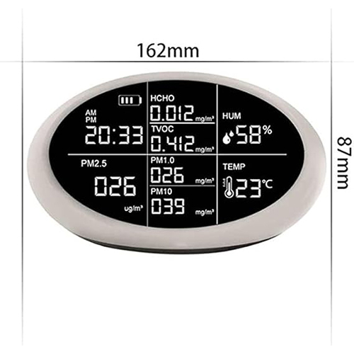 Multi-function Air Quality Detector Monitor Application: Industrial