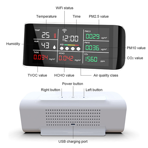 Portable Multi Function Air Quality Monitor Application: Industrial