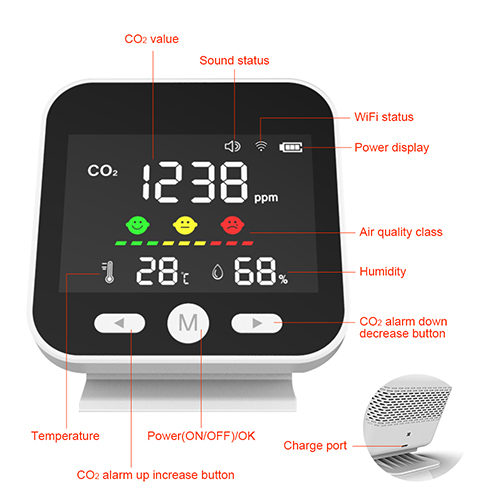 Mini Co2 Meter Monitor With Wifi Application: Industrial