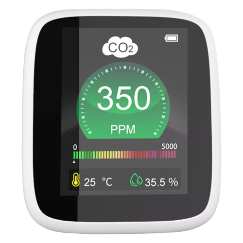 Mini Co2 Meter Monitor With Wifi Application: Industrial