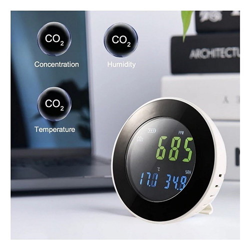 Carbon Dioxide Meter Monitor Application: Industrial