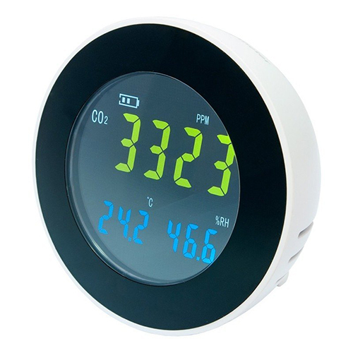 Carbon Dioxide Meter Monitor Application: Industrial