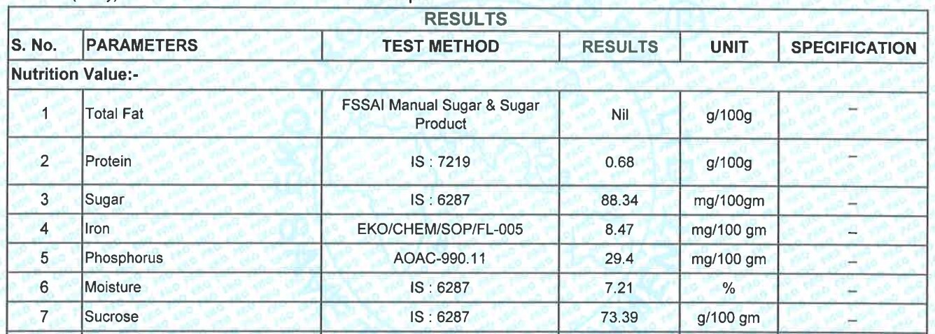 Natural Jaggery Block (Chemical Free) - Ingredients: Sugarcane