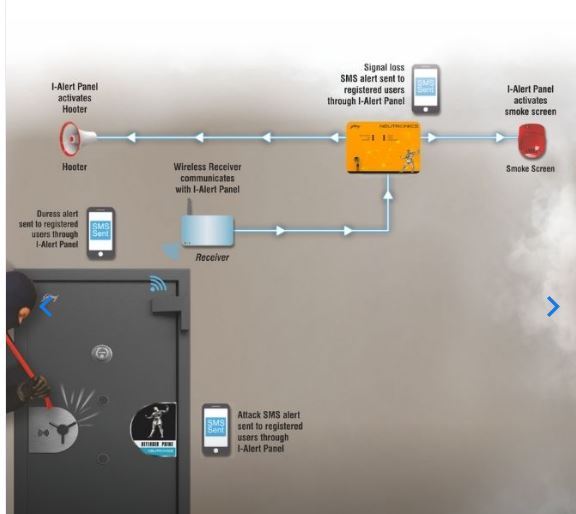 Torch And Tool Resistant Safe By Prime Equipments And Supplies (India) Private Limited
