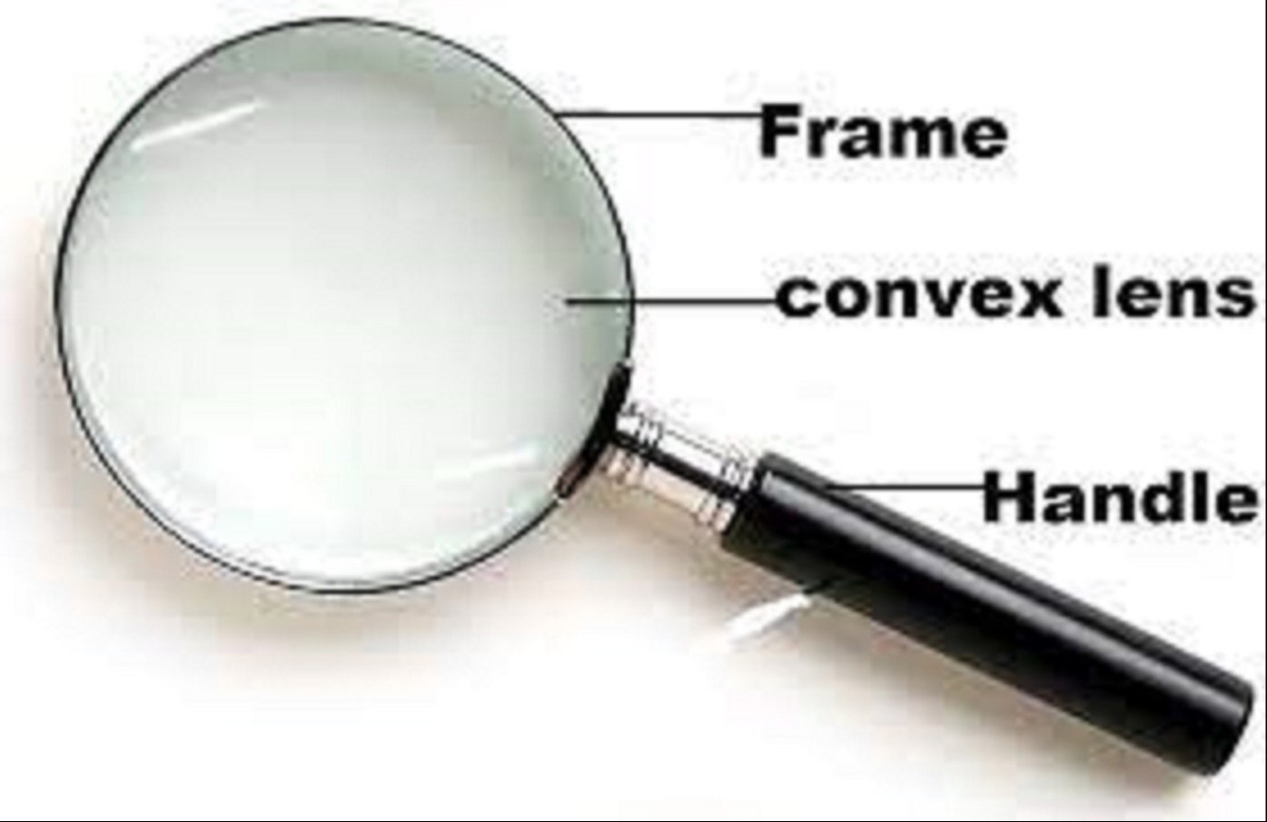 Laboratory Grade Magnifying Glass - Chrome Plated Metal Frame, 5x Power With Bakelite Handle, Ideal For Reading And Hobbies