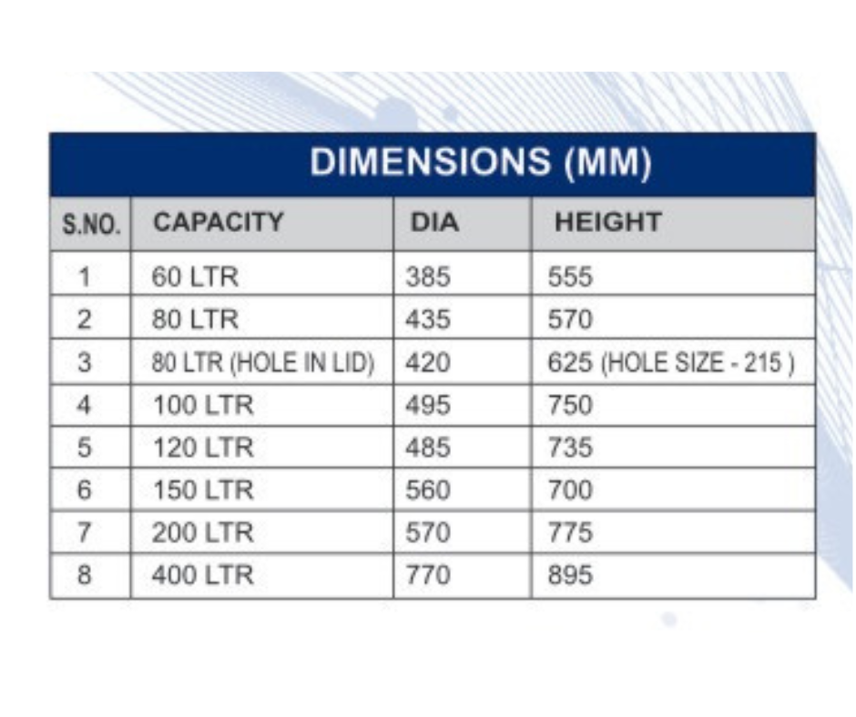 Cylindrical Vertical Open Top Drums - Color: As Per Your Requirement