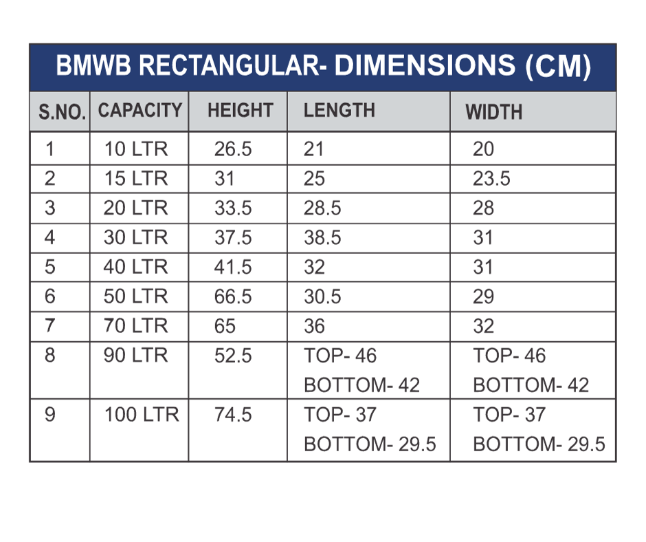 Bio Medical Waste Bins Rectangular (Roto) - Color: Black