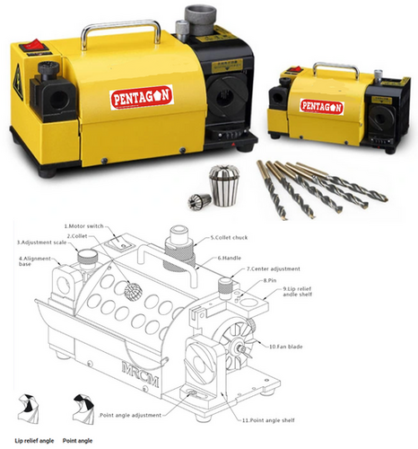 PENTAGON ड्रिल बिट शार्पनर ग्राइंडर