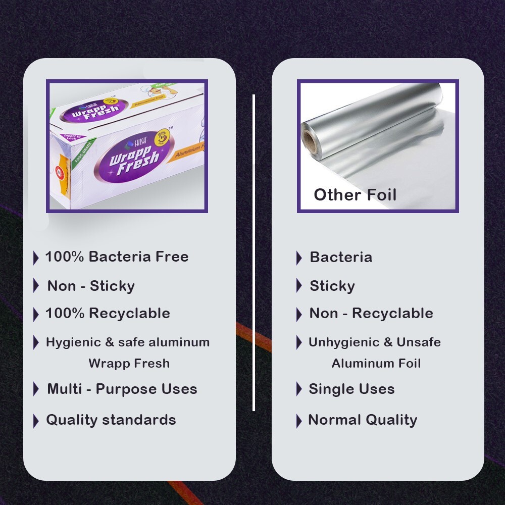 Shish Wrapp Fresh Aluminium Foil 72 Meter