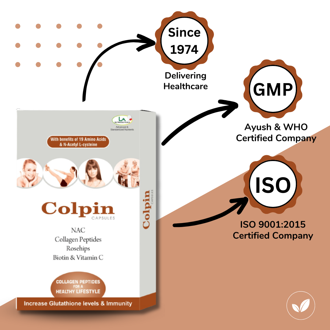 Colpin Capsules - Best Before: 36 Months