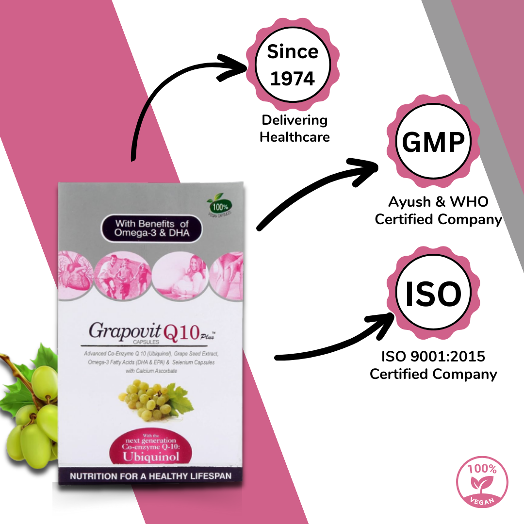 Grapovit Q10 Plus Capsules Dry Place