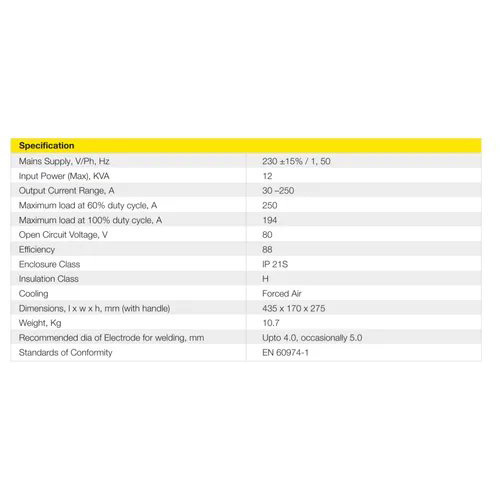 Esab Arc 250i Welding Machine 30-250a - Dimension (L*w*h): 435 X 170 X 275 Mm Millimeter (Mm)