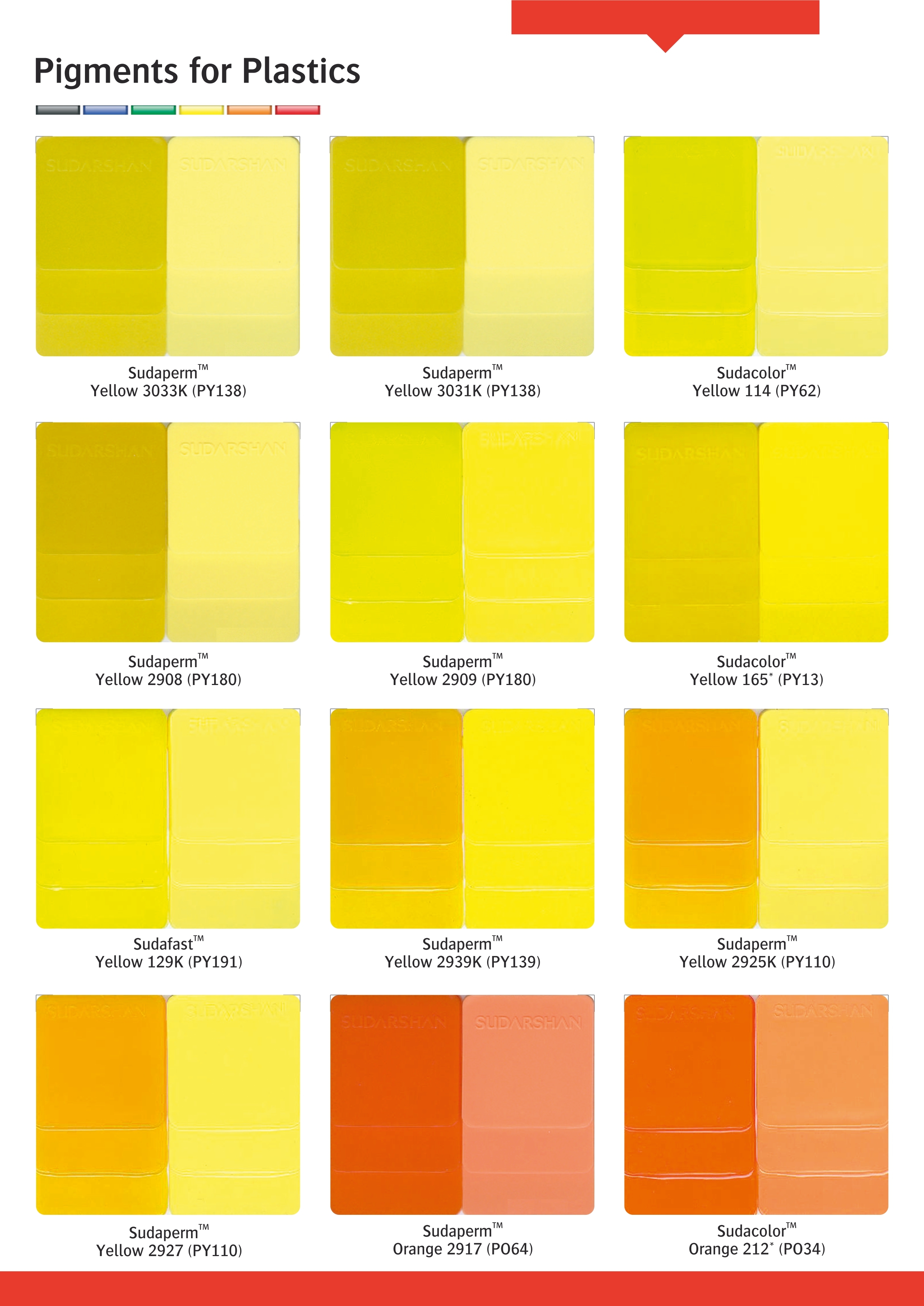 Pigment For Plastic Application: Industrial