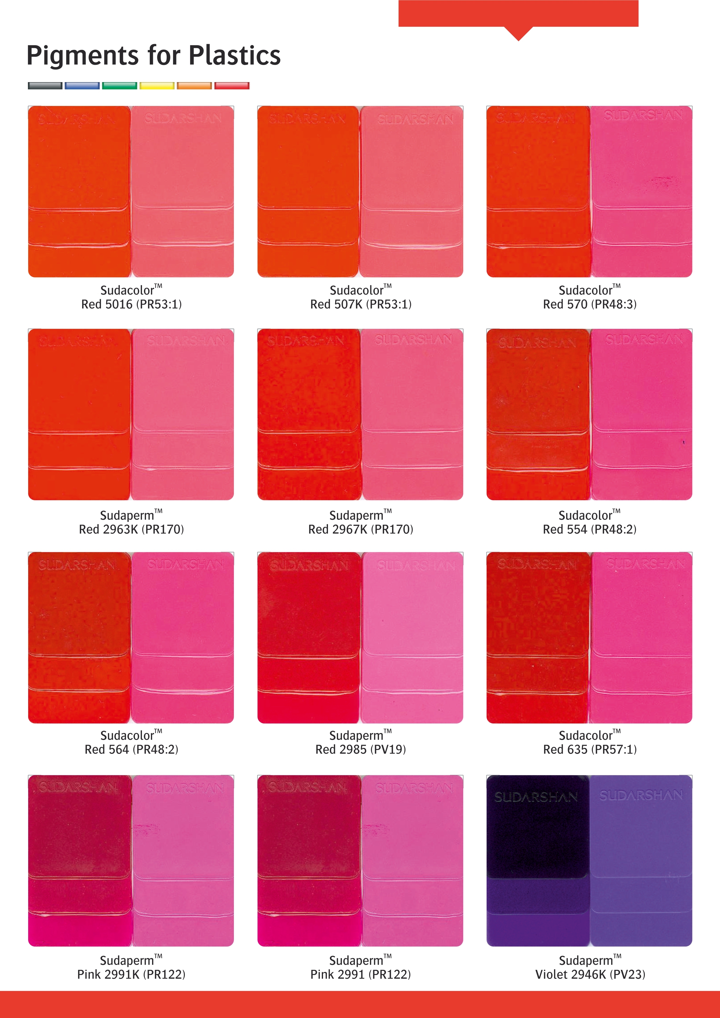 Pigment For Plastic Application: Industrial