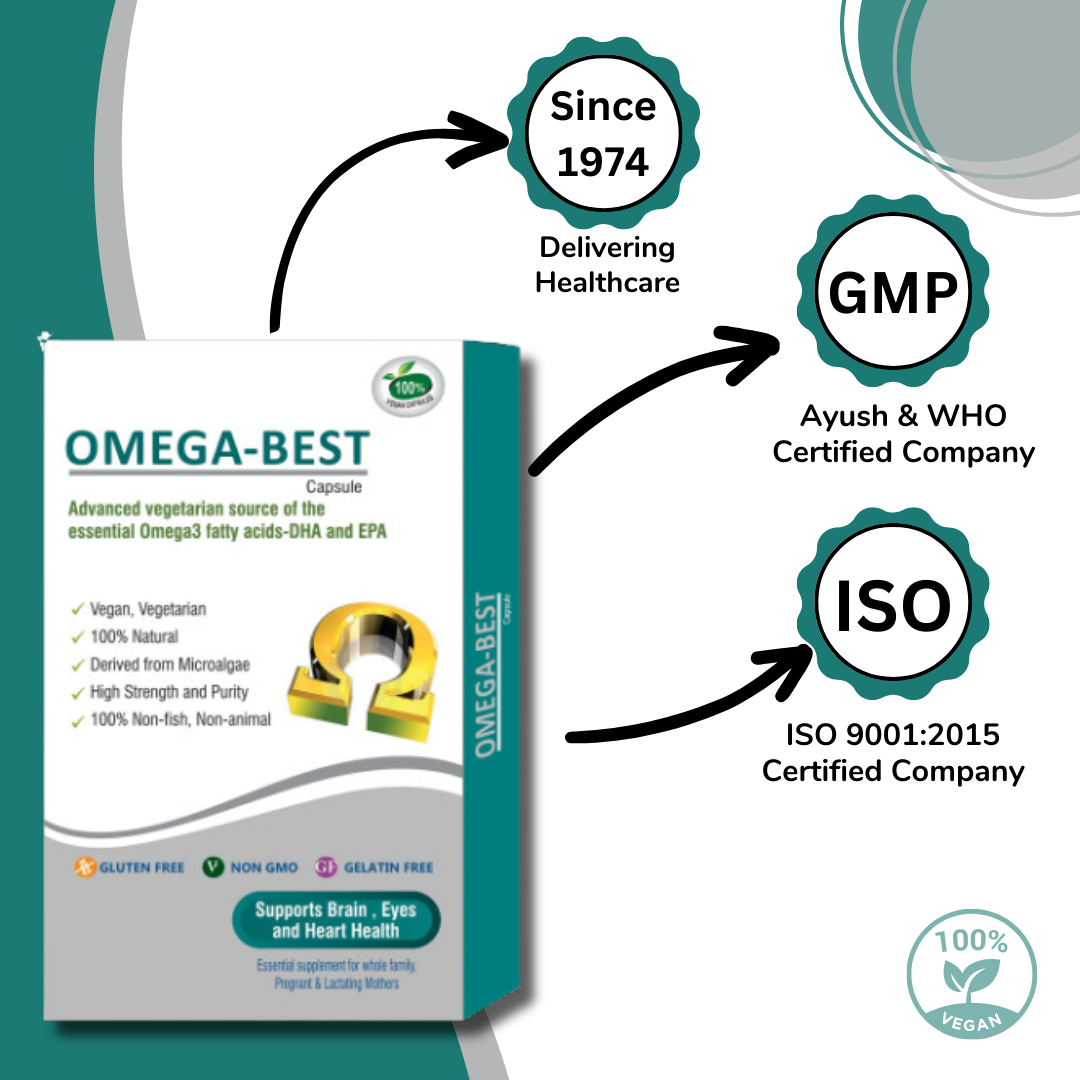 Omega Best Capsules - Dosage Form: Tablet