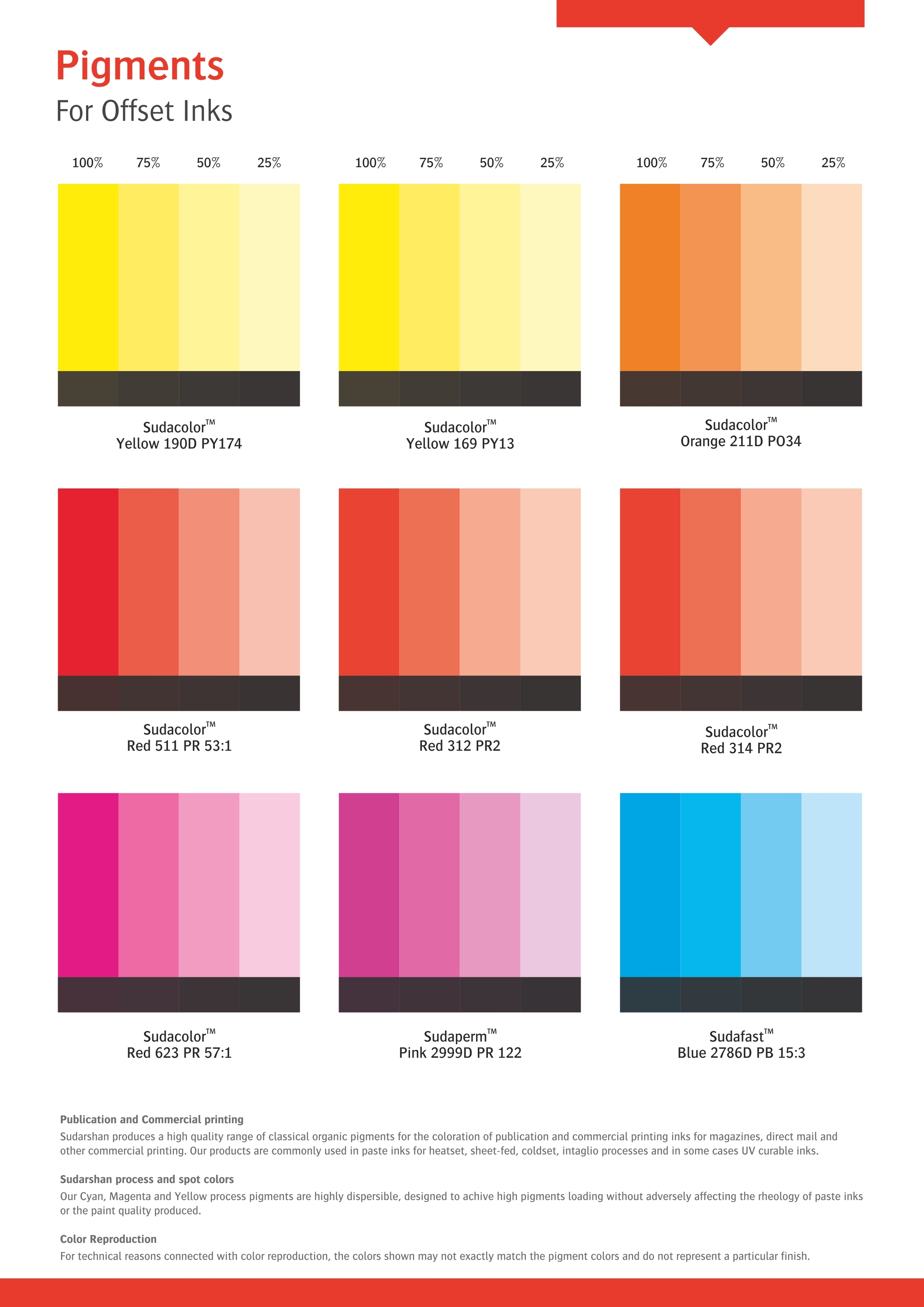 Pigment For Offset Ink Application: Industrial