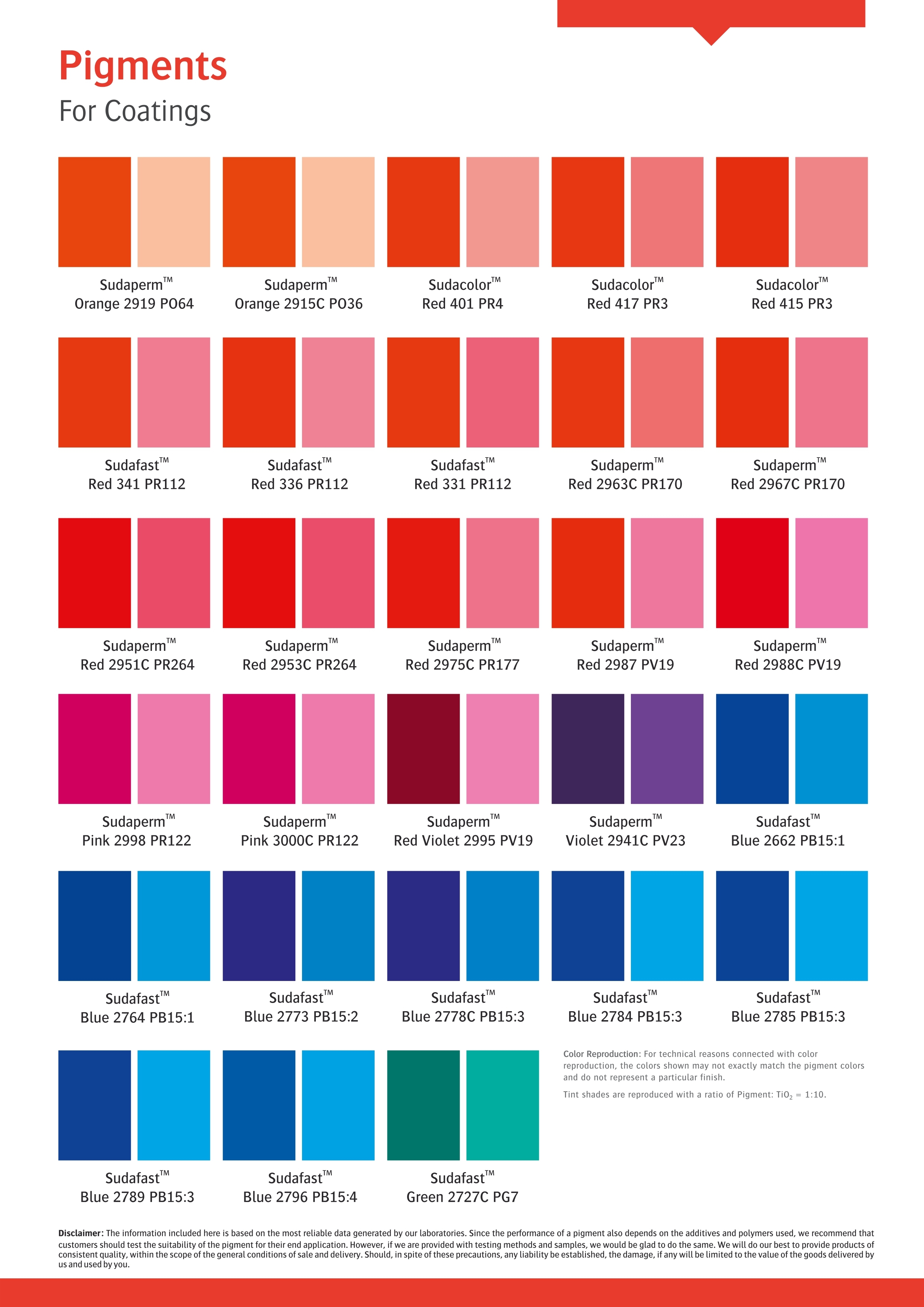 Pigment For Coating Application: Industrial