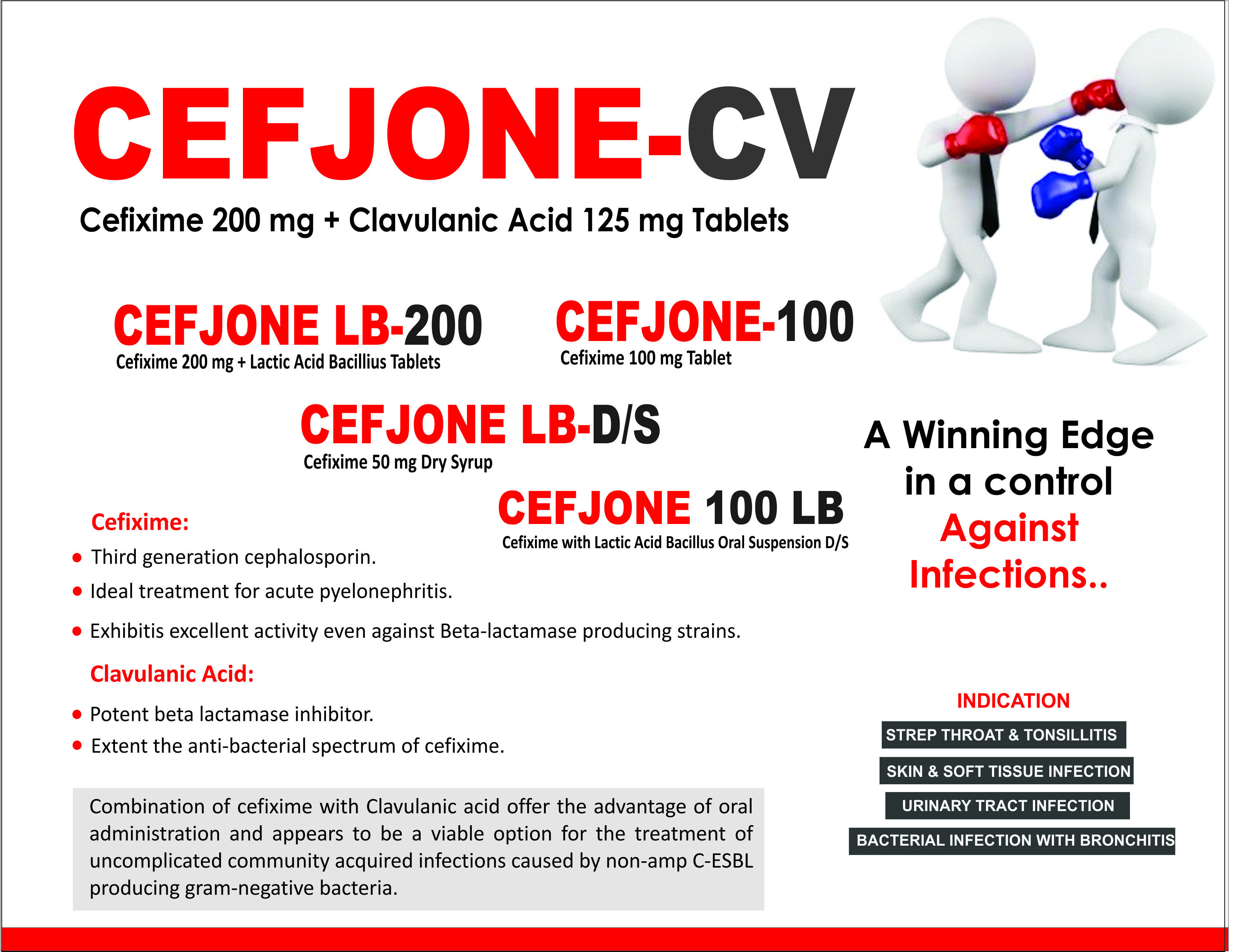 Cefixime And Dispersible Tablet