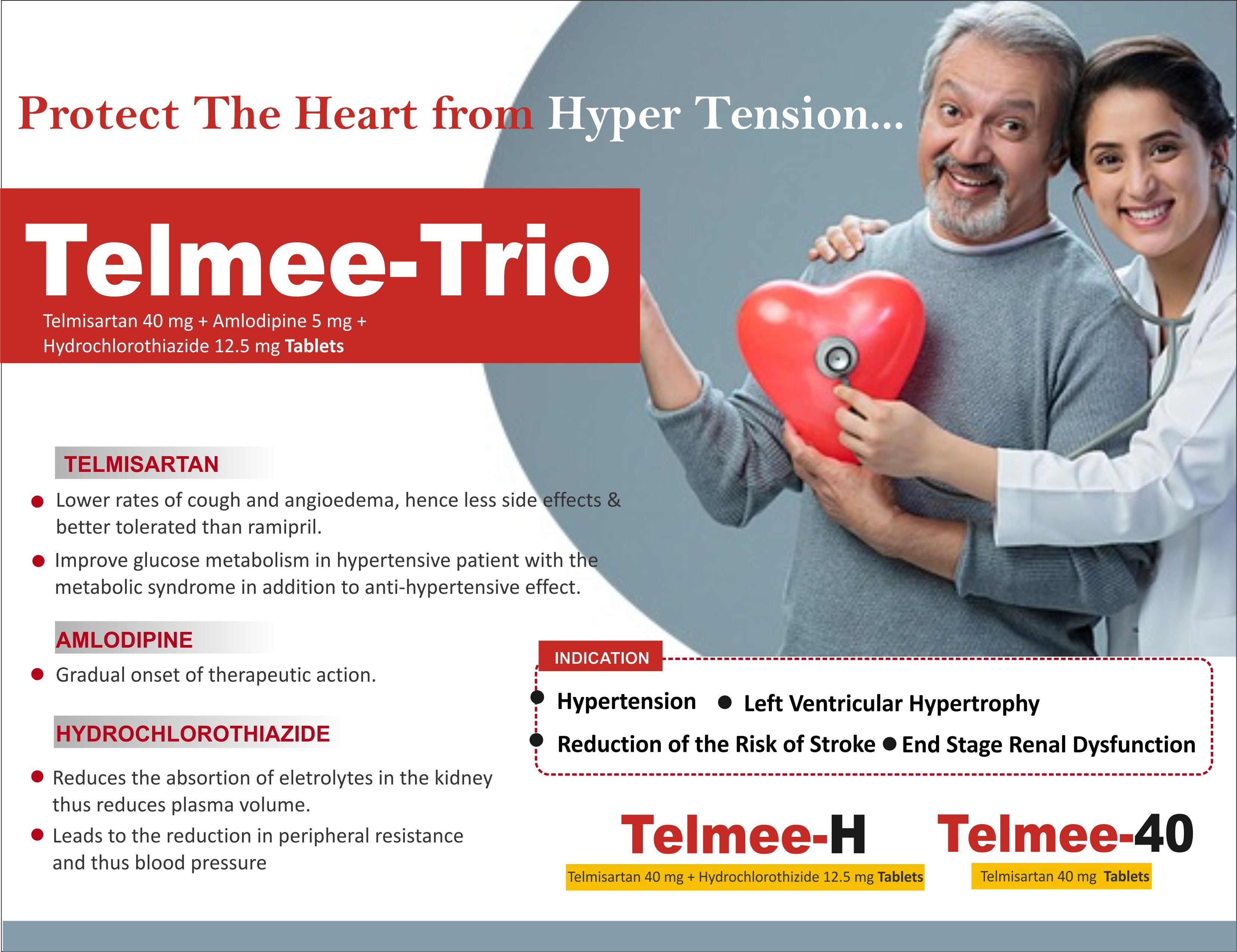 Telmisartan Hydrochlorothiazide Amlodipine Tab