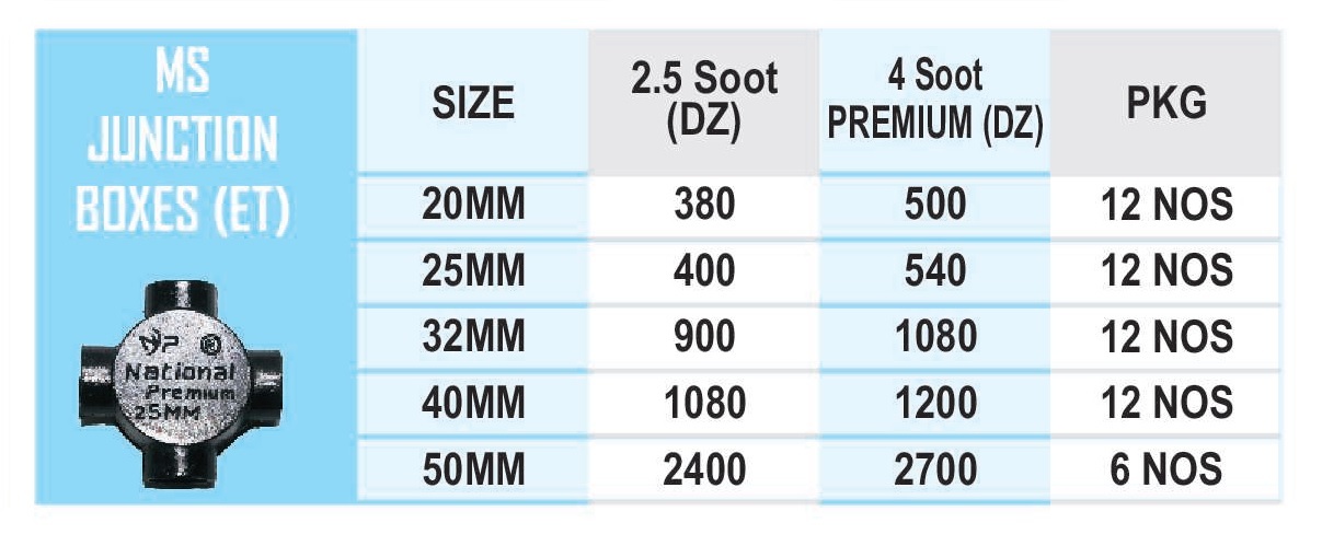 Ms Round Junction Box Pg