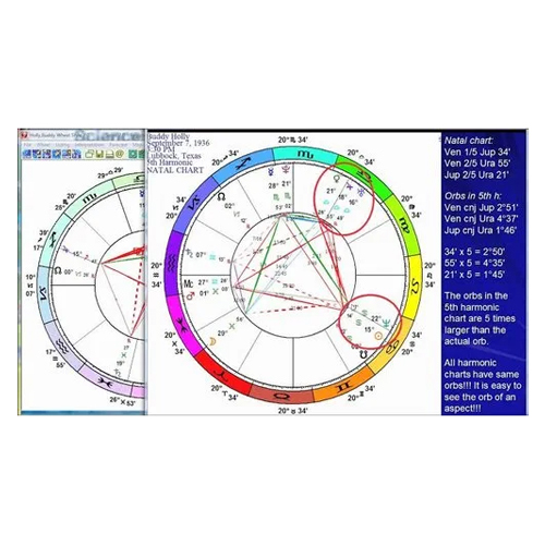 हैमोनिक्स ऑडिट एंड सॉल्यूशन सर्विसेज