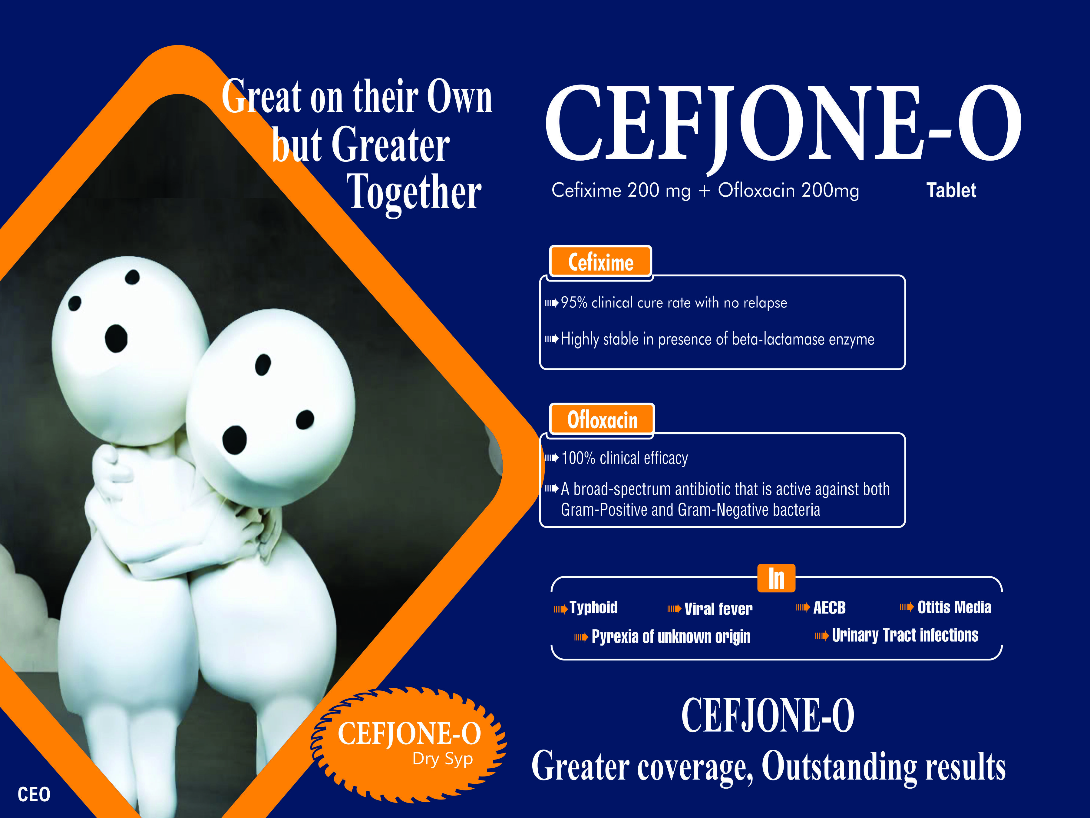 Cefixime And Ofloxacin Dry Syrup - 50 Mg Each For Effective Treatment Of Bacterial Infections | Suitable For Children, Combats Pneumonia And Skin Infections