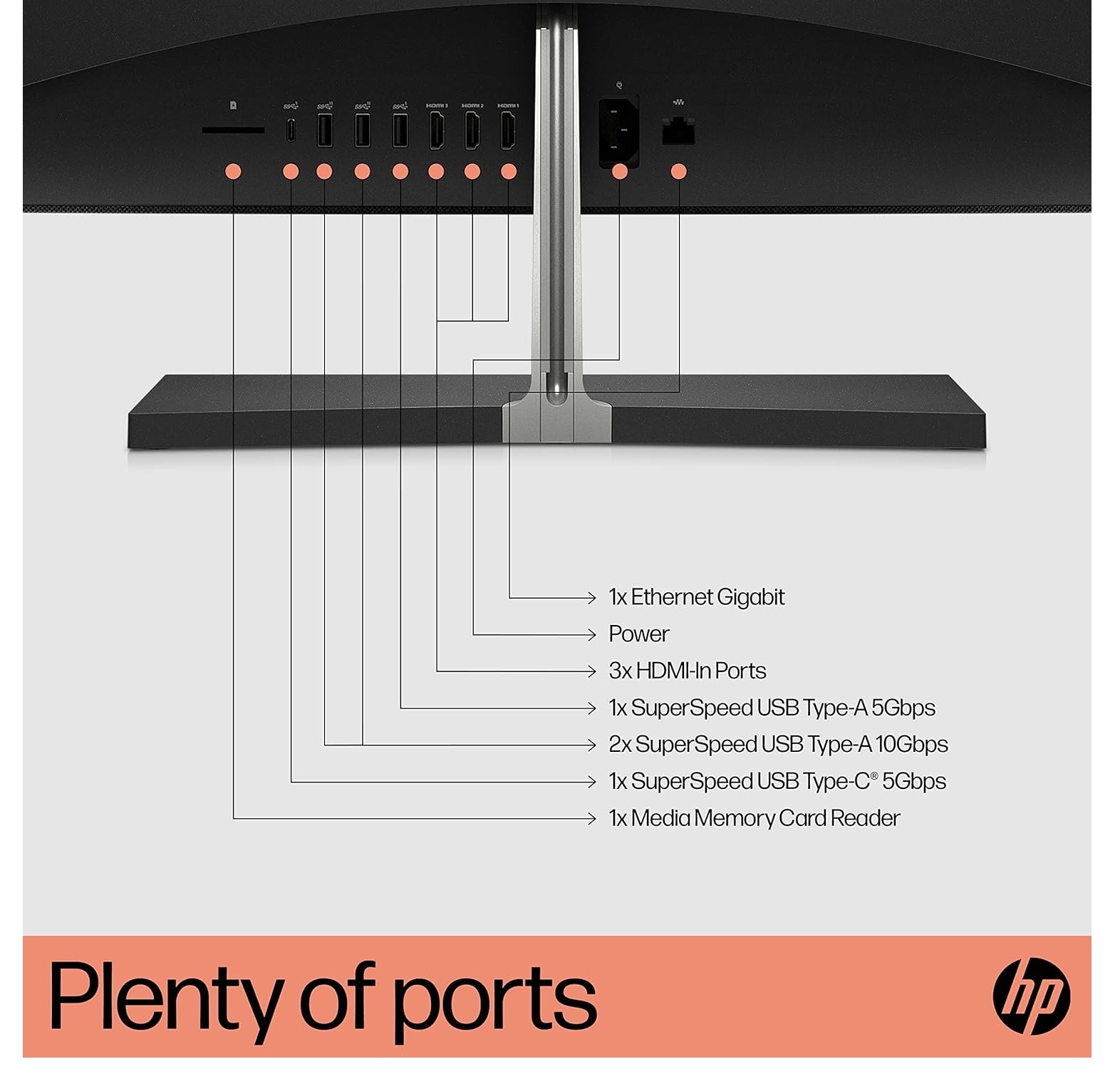 Hp Pavilion All-in-one 12th Gen Intel Core I5-12400t 31.5 Inches(80.01cm)