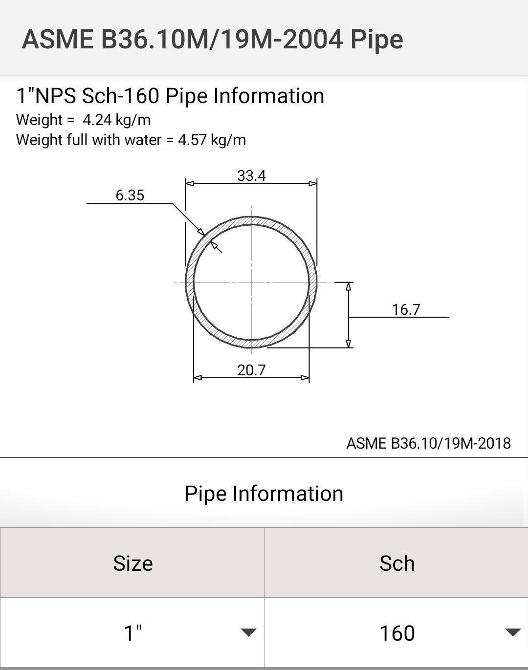 Industrial Seamless Pipes Grade: 106 Gr B