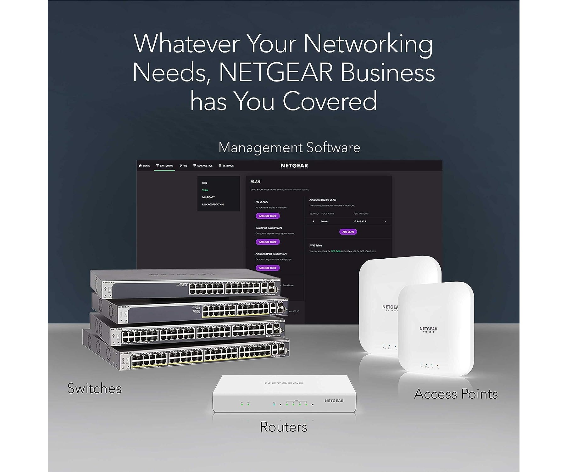 Netgear Jgs516 Prosafe 16-port Gigabit Ethernet Switch (Jgs516na) - 16 Auto-sensing Gigabit Ports, Rackmountable Design, Energy Efficient Connectivity