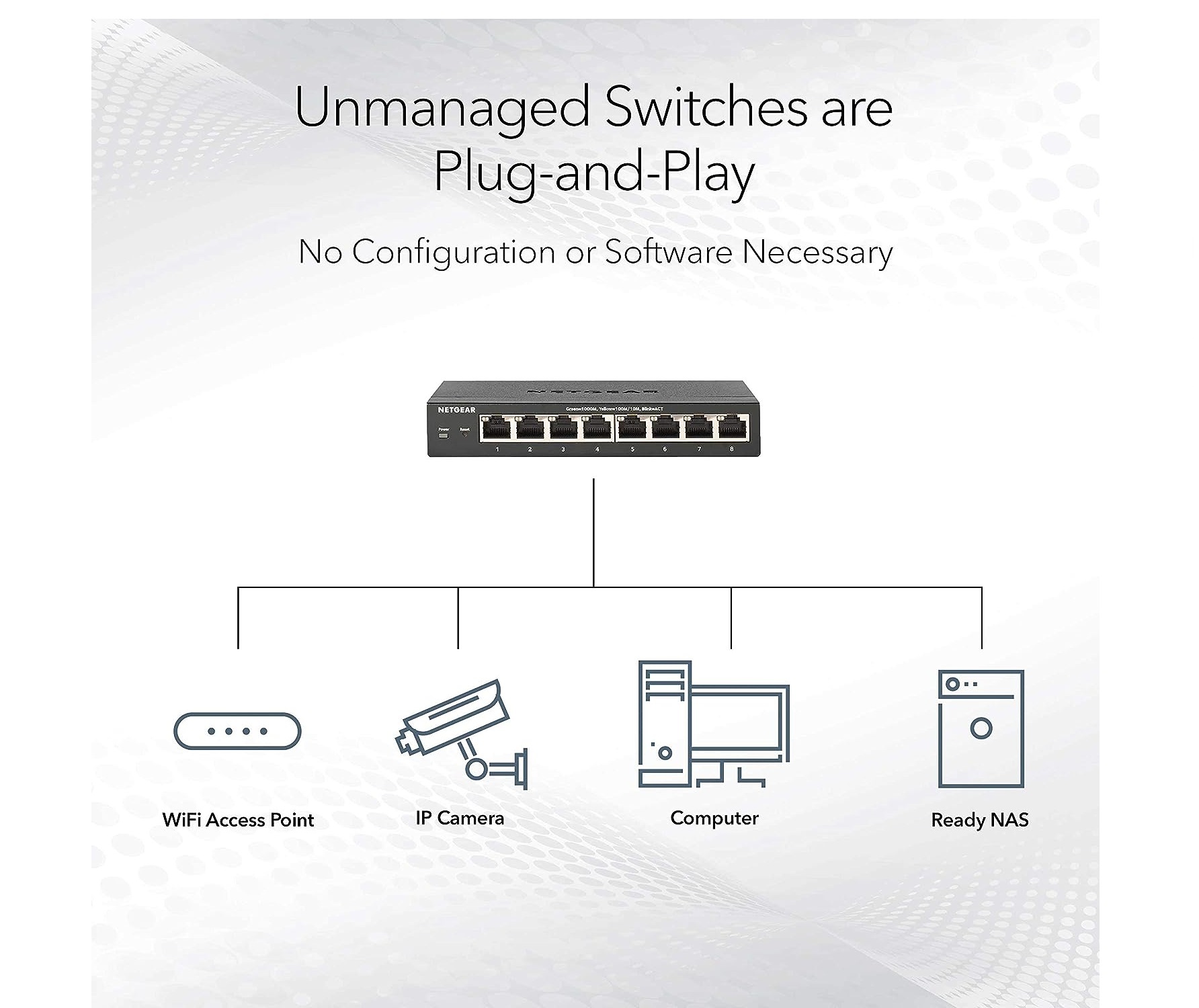 Netgear Jgs516 Prosafe 16-port Gigabit Ethernet Switch (Jgs516na) - 16 Auto-sensing Gigabit Ports, Rackmountable Design, Energy Efficient Connectivity