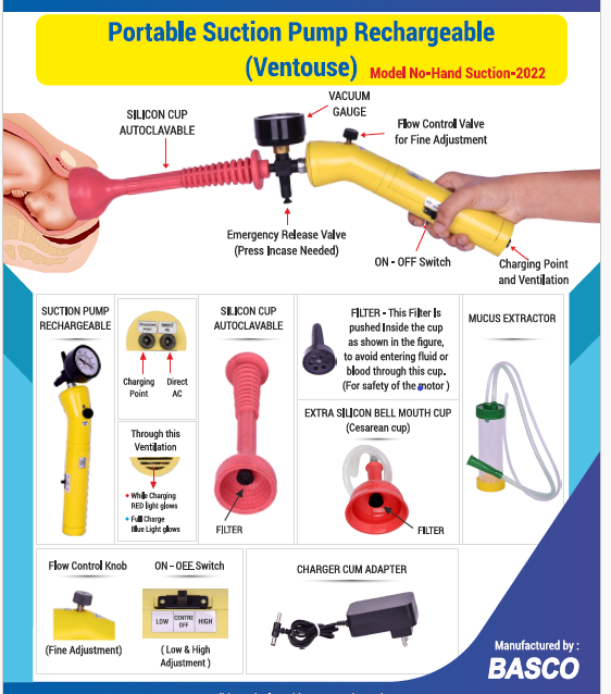 Portable Suction Pump Rechargeable Use Type: Multiple Use