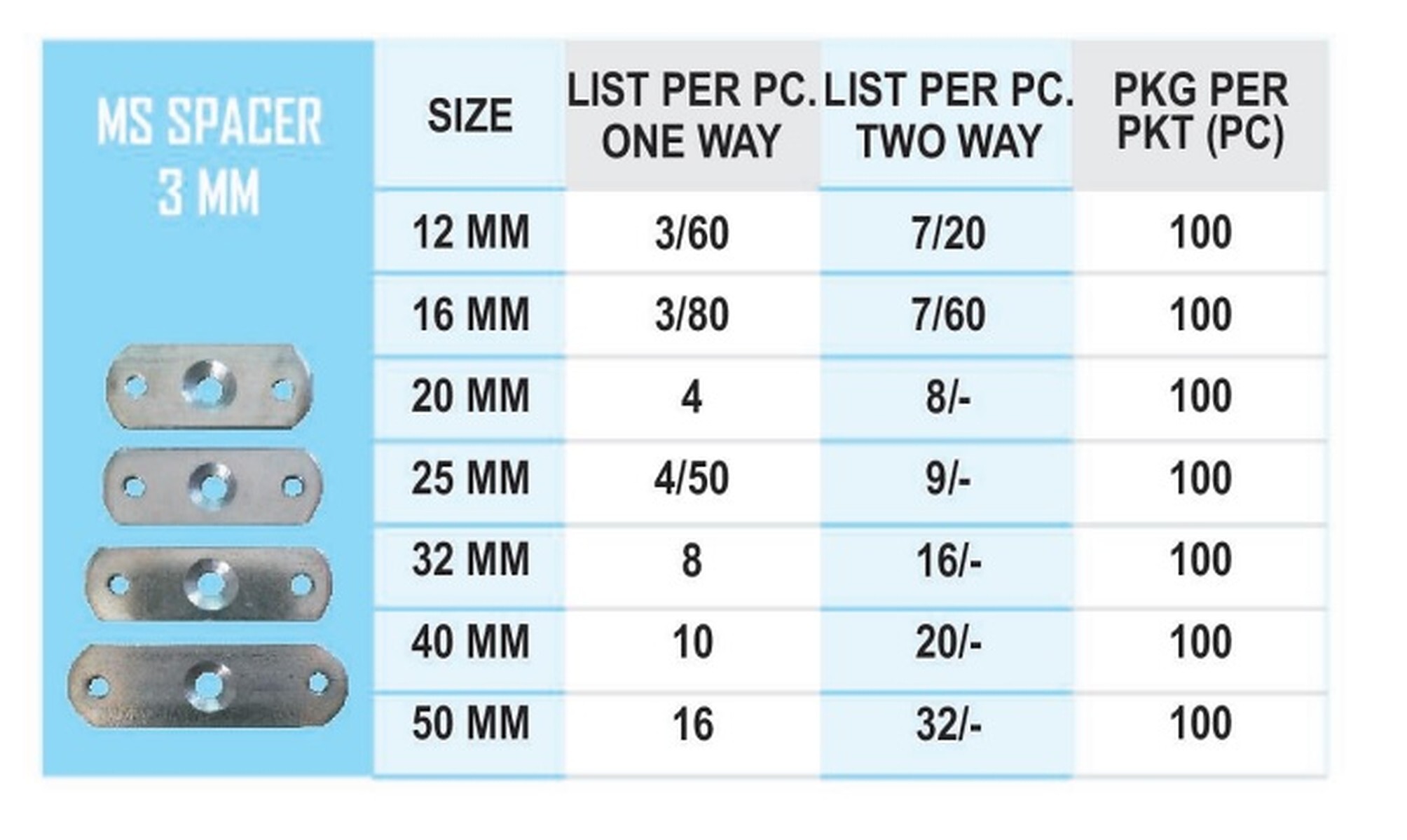 Ms Saddle Base - Pvc, For Use With Spacer Bar Saddle Clips, Ensures Cable Retention For Firefighter Safety | Suitable For Varied Applications