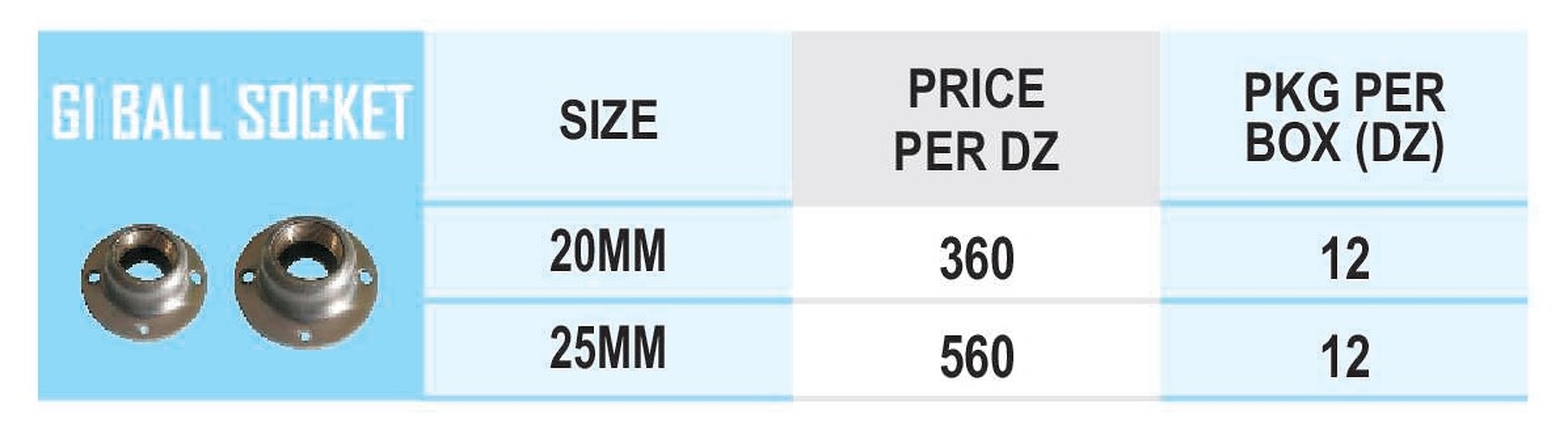 Gi Ball Socket - Galvanized Iron, Various Dimensions, Versatile Application | Connects Pipes To Pipes & Fittings, Engineered For Durability