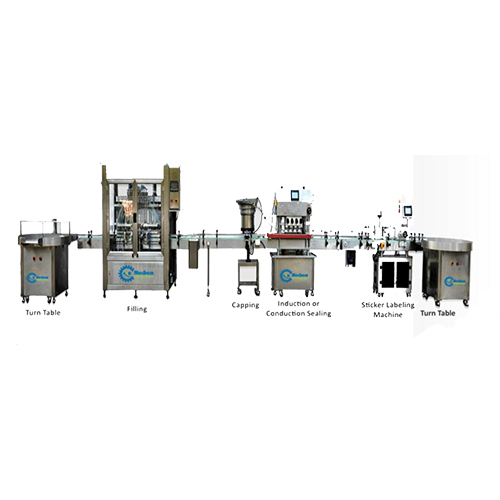 Liquid packaging line